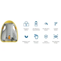 asiwo-mako-electric-kickboard-features_851x851 (1)